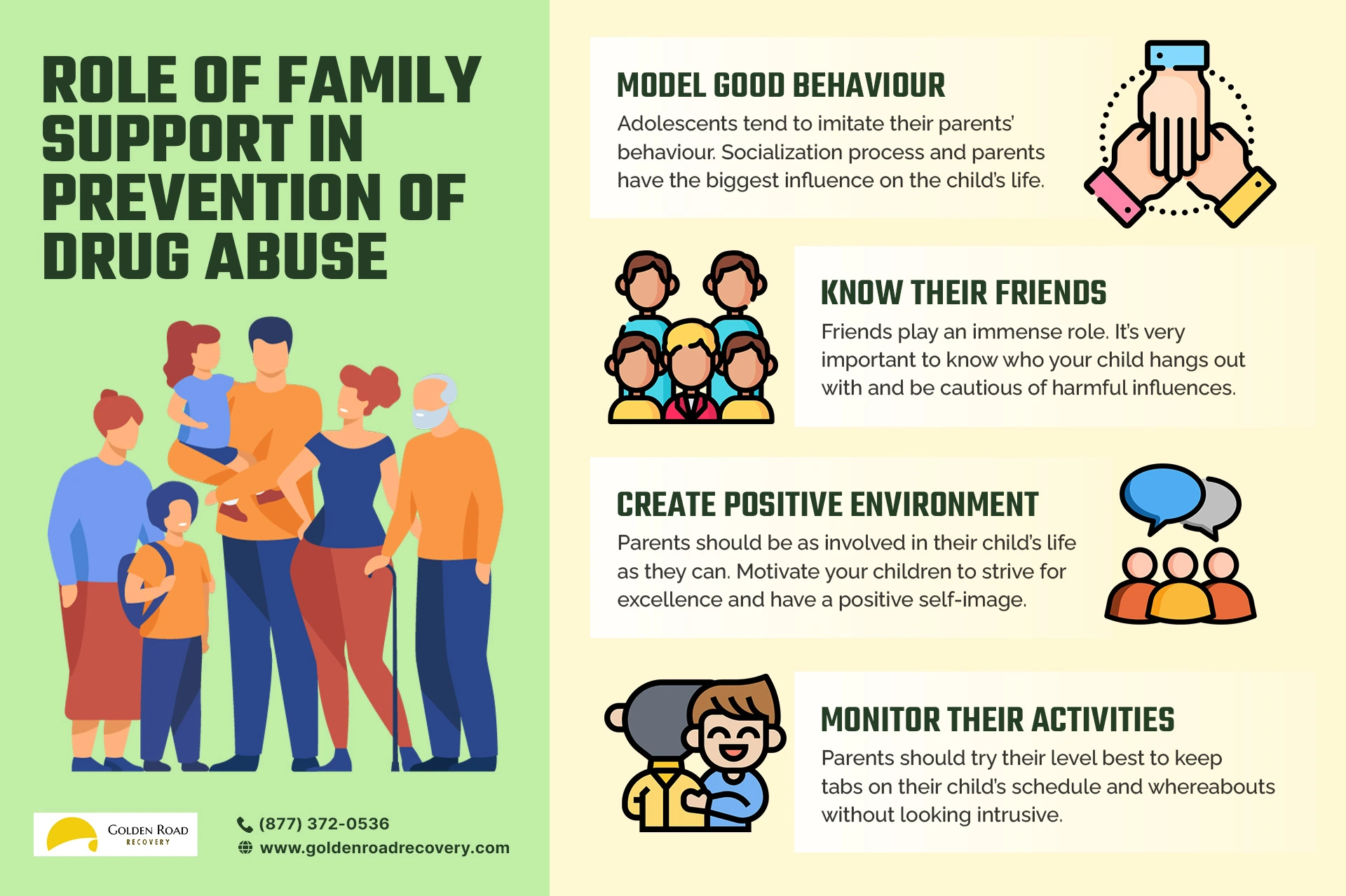 role of family in prevention of drug abuse