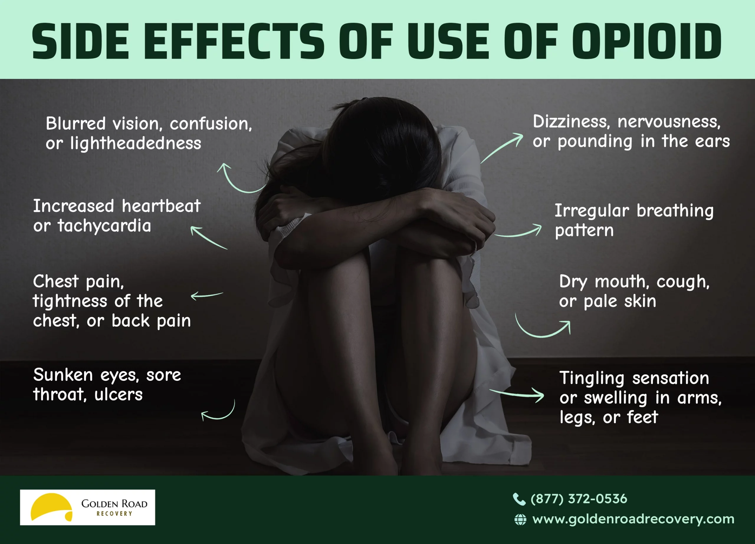 side effects of opioid addiction
