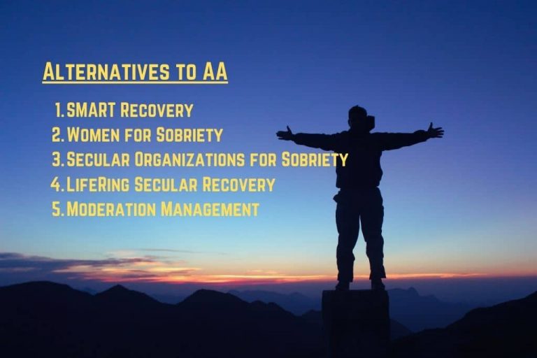 research on alcoholics anonymous opportunities and alternatives