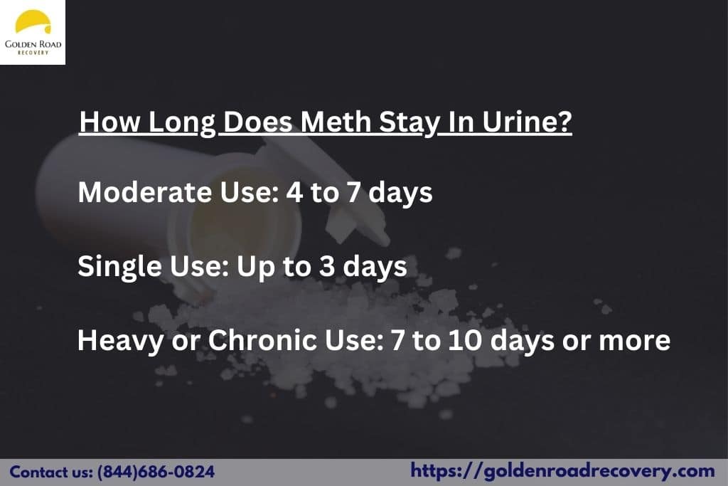 how long does meth stay in your system