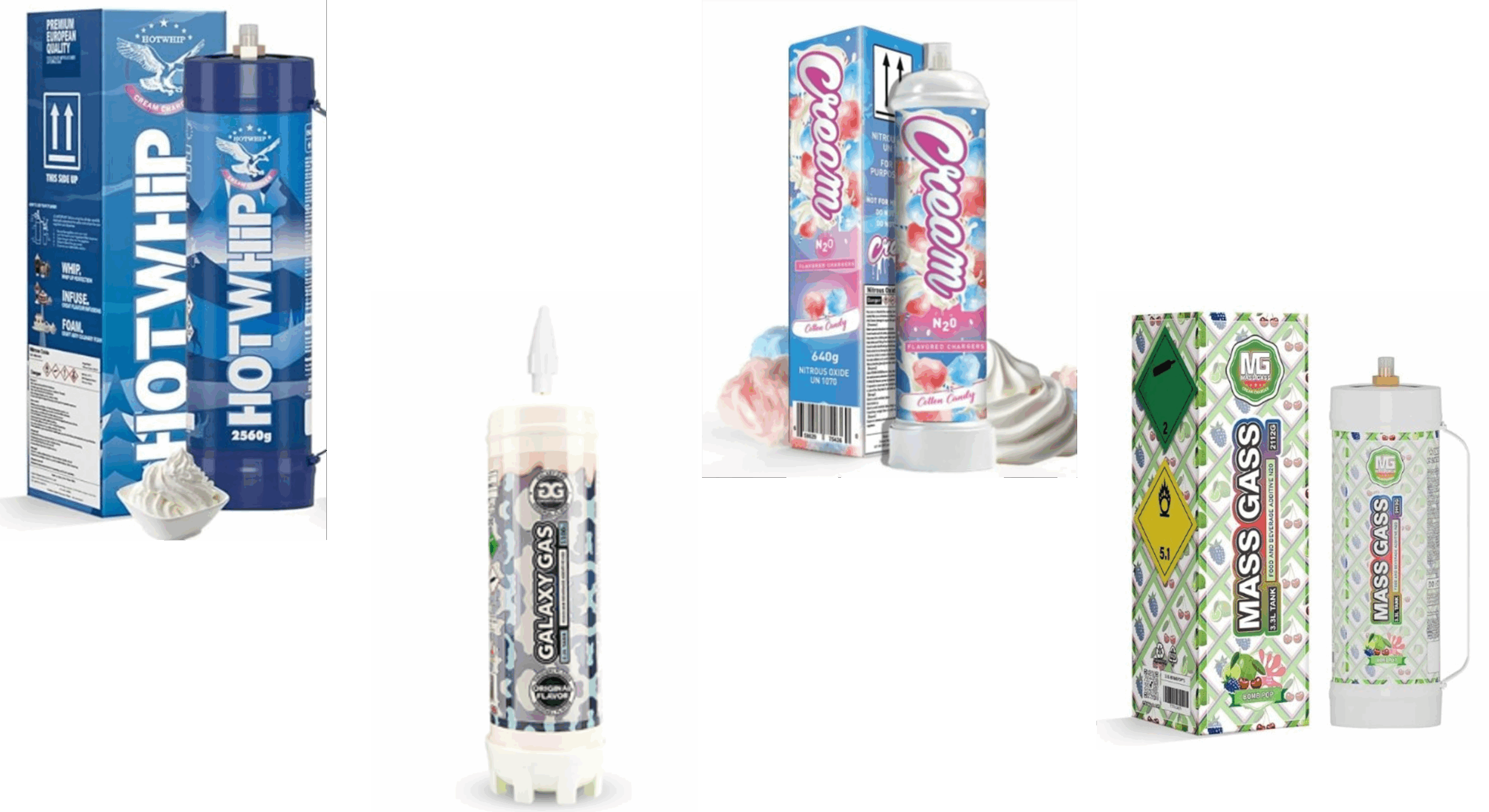 Nitrous Oxide Addiction